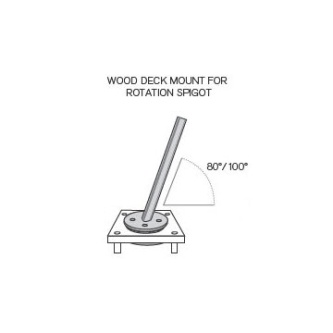Wood Deck Mount Kit for Spectra